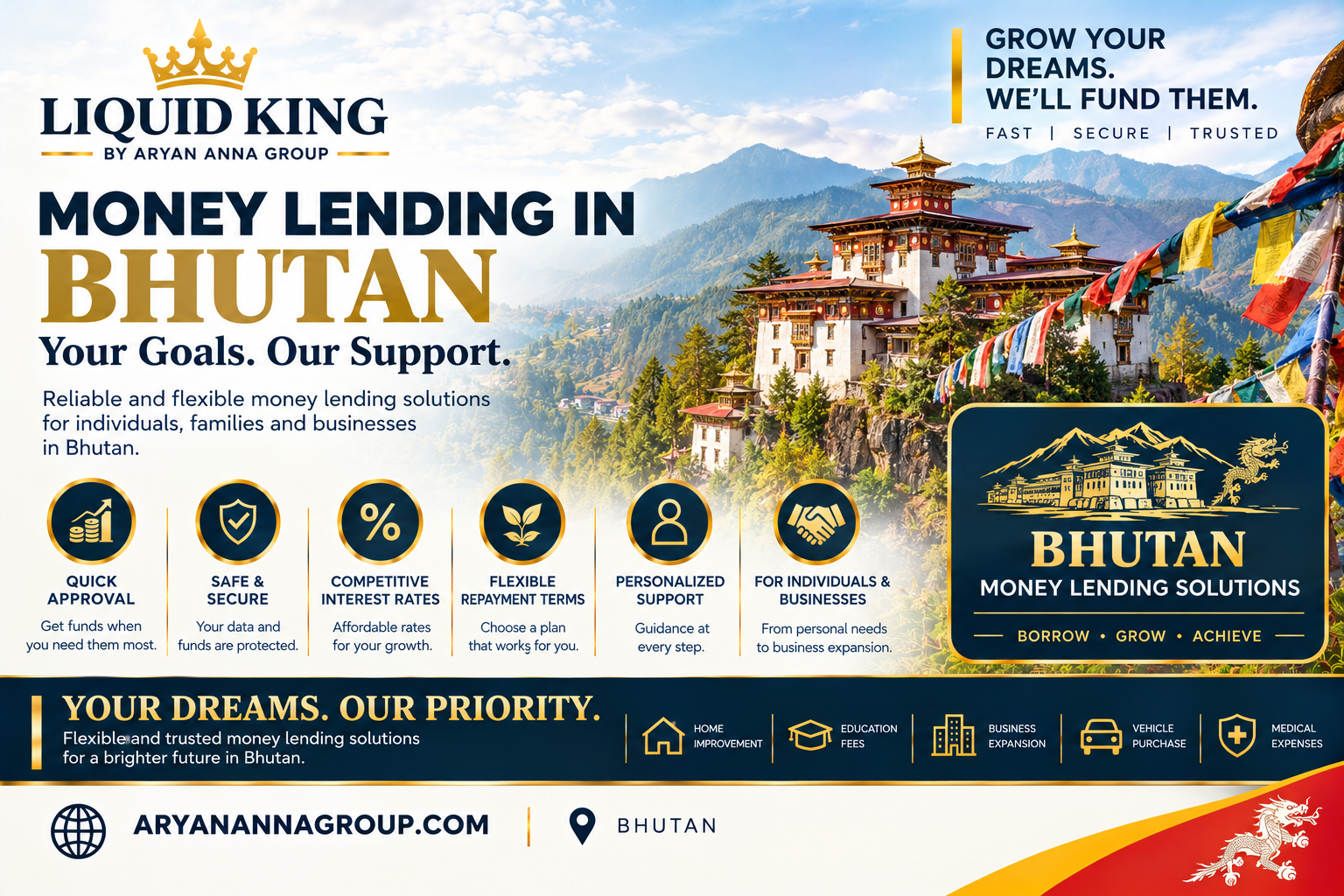 Money Lending in Bhutan through authorised banks, financial institutions and business loan services